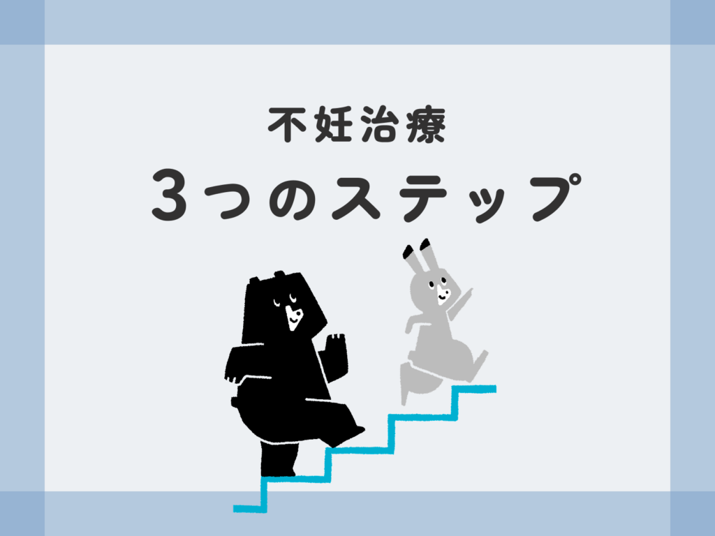 不妊治療 3つのステップ